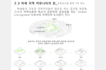 플레이그라운드의 플레이스토어화 — 이미지 7