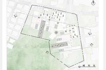 New Ageing Platform — 이미지 10