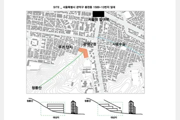 New Ageing Platform — 이미지 8