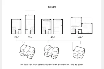New Ageing Platform — 이미지 22
