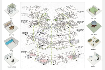 New Ageing Platform — 이미지 15