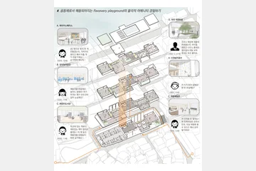 놀이교육적 'Knotwalk'를 통한 Recovery Playground 형성 — 이미지 11