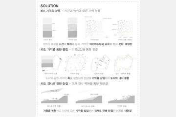공동체적 가치를 생산하는 시민 아키비스트를 위한 기억 공유 저장소 — 이미지 4