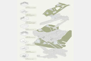 공동체적 가치를 생산하는 시민 아키비스트를 위한 기억 공유 저장소 — 이미지 8