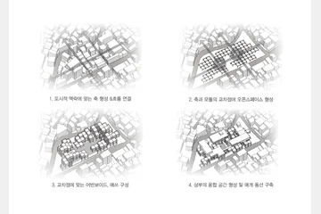 인디워커-프리슈머의 문화 공유 클러스터 — 이미지 11