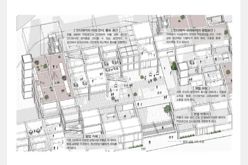인디워커-프리슈머의 문화 공유 클러스터 — 이미지 10