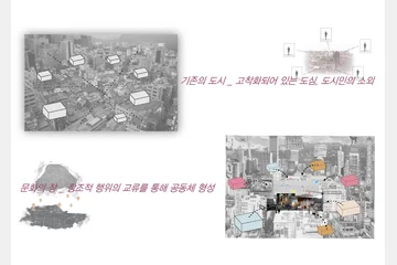 인디워커-프리슈머의 문화 공유 클러스터 — 이미지 4