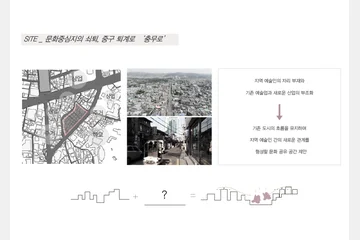 인디워커-프리슈머의 문화 공유 클러스터 — 이미지 5