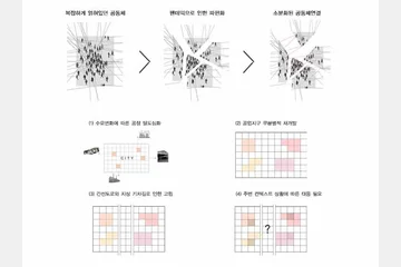 느슨한 공간에서 관계맺기를 통해 공동체 회복 — 이미지 4