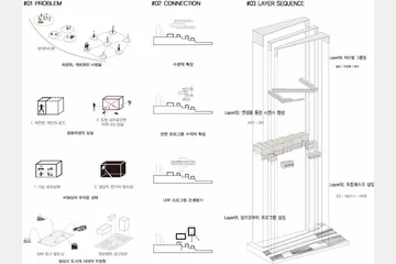 느슨한 공간에서 관계맺기를 통해 공동체 회복 — 이미지 5