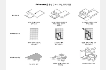 주체성 정립을 위한 시간의 흔적 펠름지스트 레이어 Palimpsest Layer — 이미지 7