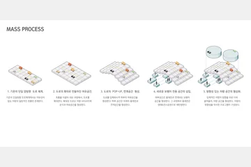 ROAD LIBRARY — 이미지 6