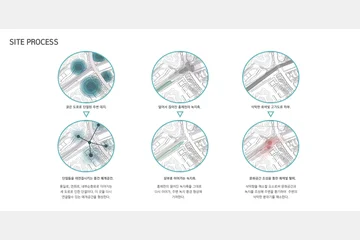 ROAD LIBRARY — 이미지 4