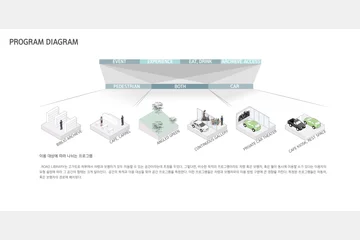 ROAD LIBRARY — 이미지 5