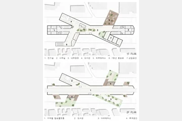 느슨한 공간의로서의 대림역 탑승 플랫폼 — 이미지 10