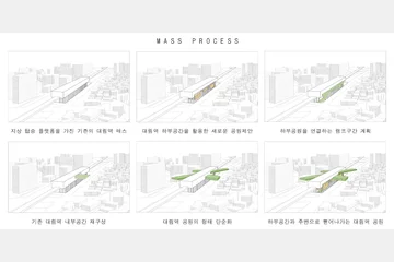 느슨한 공간의로서의 대림역 탑승 플랫폼 — 이미지 9