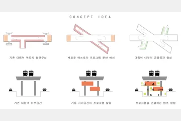느슨한 공간의로서의 대림역 탑승 플랫폼 — 이미지 8