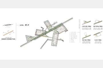 URBAN LINK HOLE — 이미지 12