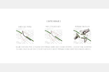 URBAN LINK HOLE — 이미지 7