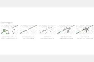 URBAN LINK HOLE — 이미지 9