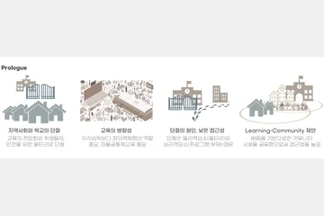 Mullae Art School — 이미지 3