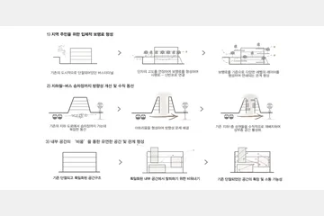RE-CONNECT — 이미지 6