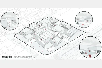 DAY CARE HUB — 이미지 3