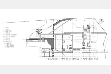 CULTURE MEMBRANE — 이미지 6