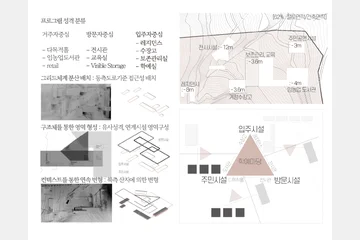 CULTURE MEMBRANE — 이미지 4