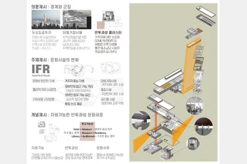 CULTURE MEMBRANE — 이미지 3