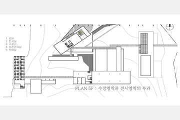 CULTURE MEMBRANE — 이미지 9
