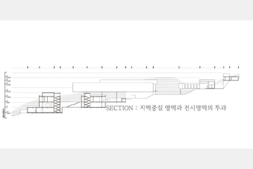 CULTURE MEMBRANE — 이미지 10