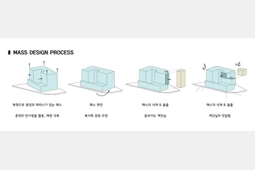 北向家 — 이미지 8