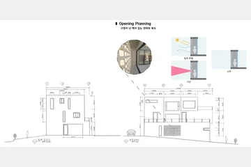 北向家 — 이미지 11