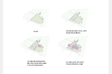 아산 자기 성찰 — 이미지 17