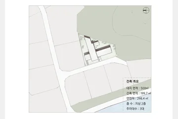 아산 자기 성찰 — 이미지 18