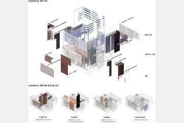 분산된 클러스트를 위한 ‘제조업 네트워킹 시스템’ — 이미지 4