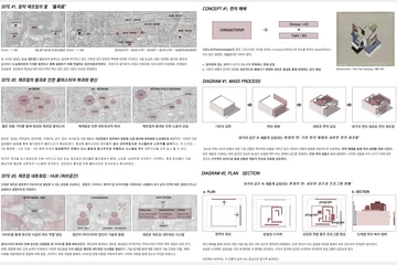 분산된 클러스트를 위한 ‘제조업 네트워킹 시스템’ — 이미지 3
