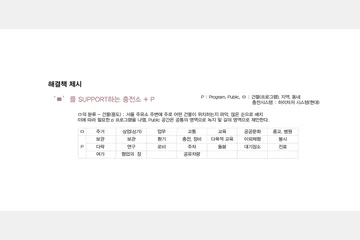 도시의 빈 공간을 주유하다 — 이미지 6