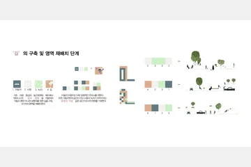 도시의 빈 공간을 주유하다 — 이미지 8