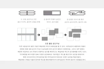 낙원상가 리노베이션 — 이미지 6