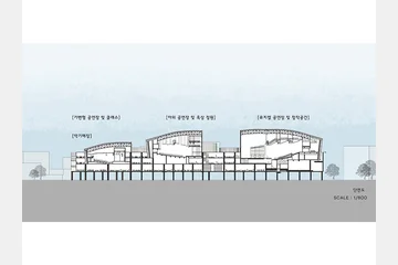 낙원상가 리노베이션