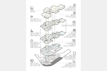 Stacked Locality — 이미지 12