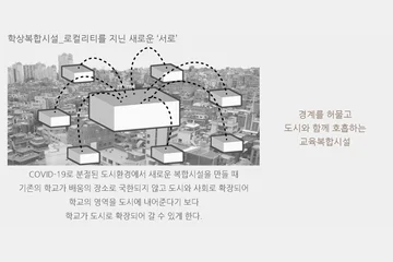 Stacked Locality — 이미지 5