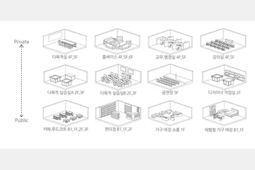 Stacked Locality — 이미지 14