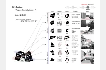 생산하는 기억저장소 — 이미지 14