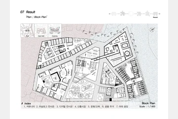 생산하는 기억저장소 — 이미지 17