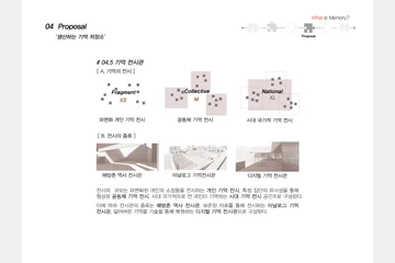 생산하는 기억저장소 — 이미지 9