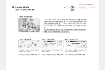 생산하는 기억저장소 — 이미지 6