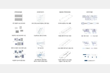 PALIMPSEST — 이미지 3